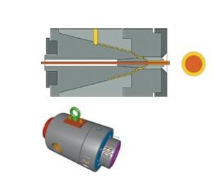 Crossheads and Tools