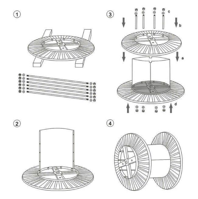 Shipping Drums
