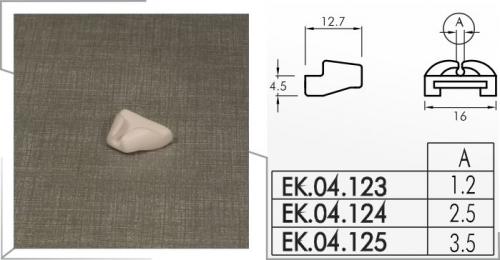 Slipper Guides